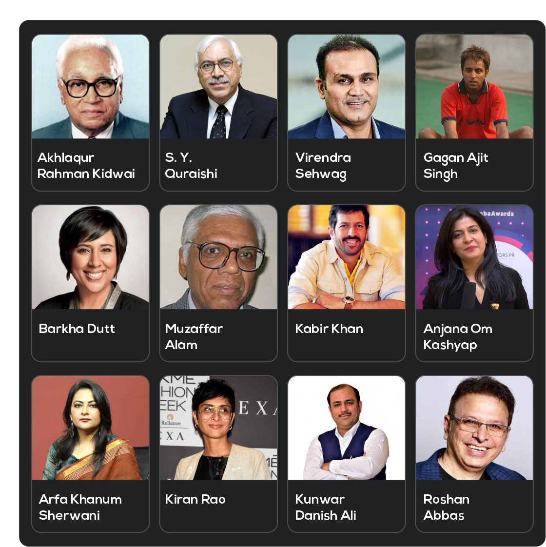 Alumni are an Institution’s